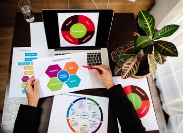 Department of marketing